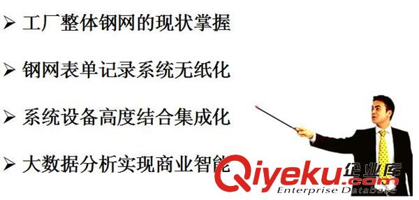 供應索恩達SMT鋼網信息管理系統