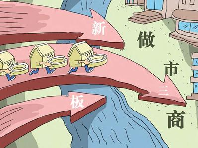 科創(chuàng)板項目招商合作+股權項目+影視投資項目