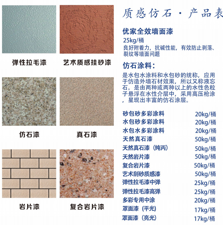 供應邦寶士仿石漆外墻涂料