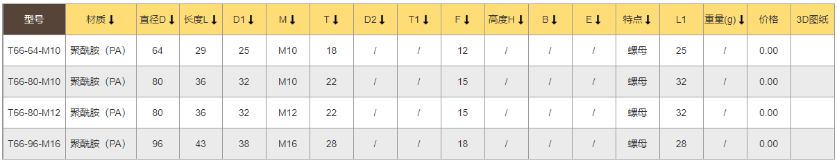 TANJA T66三臂式旋钮 箭形设备紧固手柄  重型机械旋钮