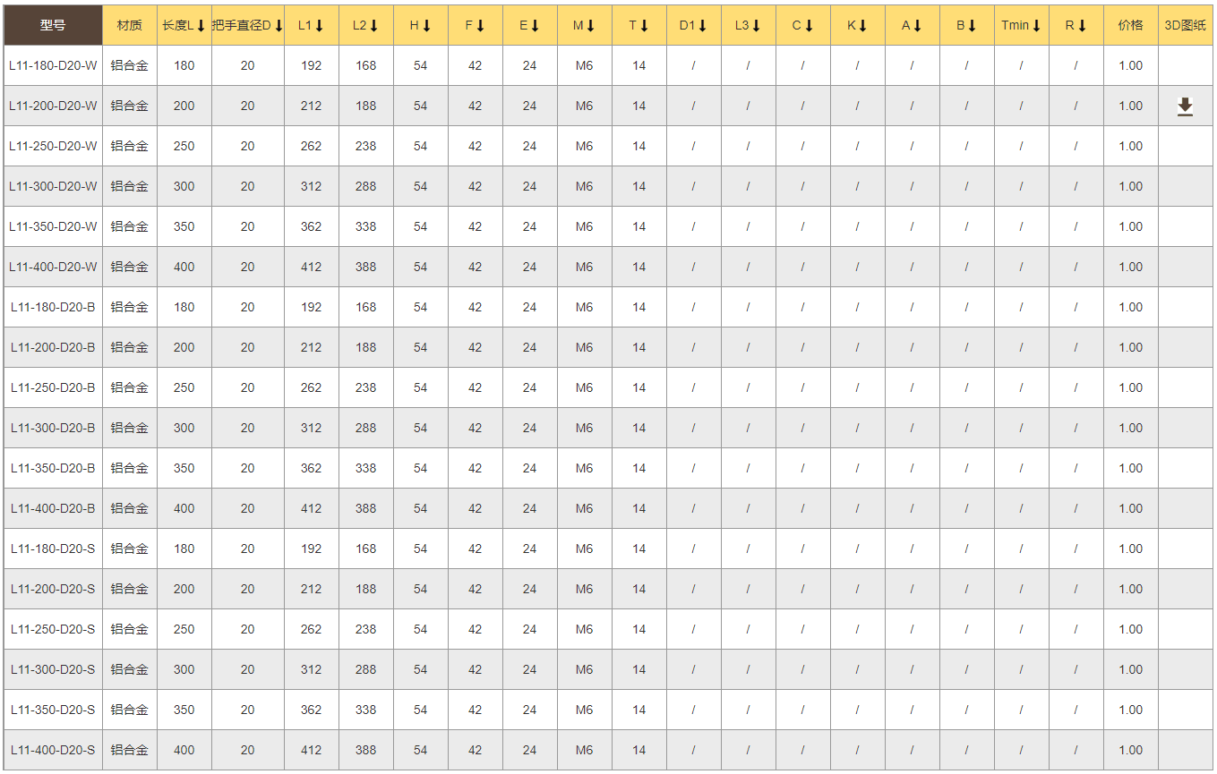 TANJA L11硬質(zhì)鋁合金工業(yè)拉手 機(jī)械把手 亞光飾面機(jī)床設(shè)備把手