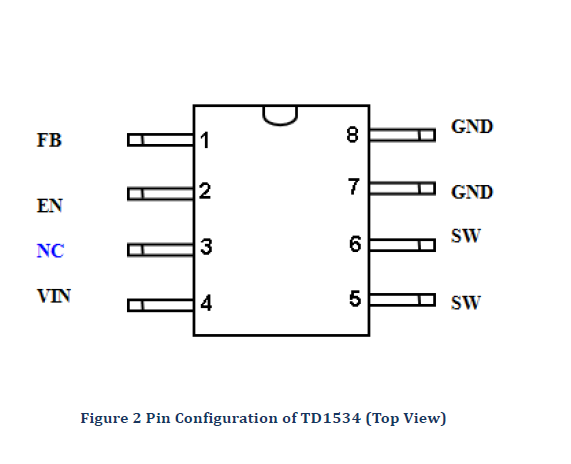 TD1534 電源降壓穩(wěn)壓器IC