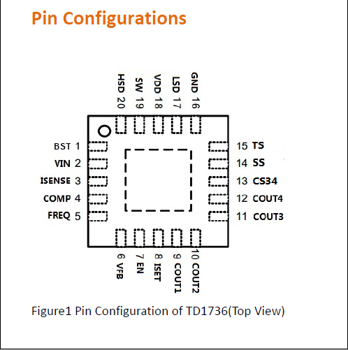 降压IC TD1736 40Vin 4输出降压控制器