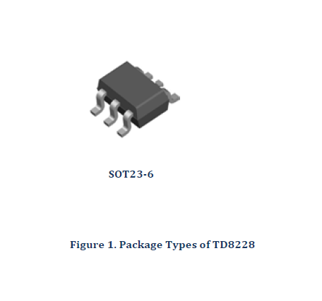 {gx}率1MHz，2A升压稳压器TD8228