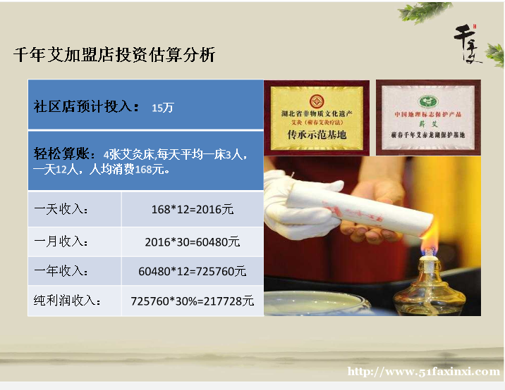 湖北黃岡蘄春千年艾艾灸加盟 蘄艾產品定制 養生館加盟